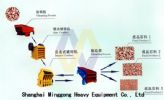 Stone Crusher Indonesia/Stone Crusher Machines/Stone Making Assembly Line